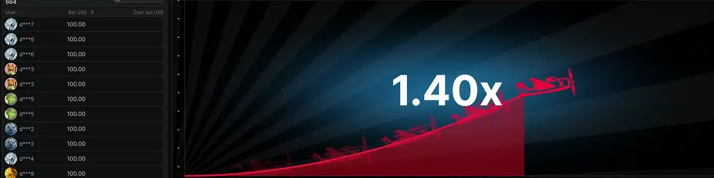 Tableau de progression et multiplicateurs